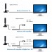DVB  T CMMB DTMB Antenna Amplifier Car TV Digital Antenna